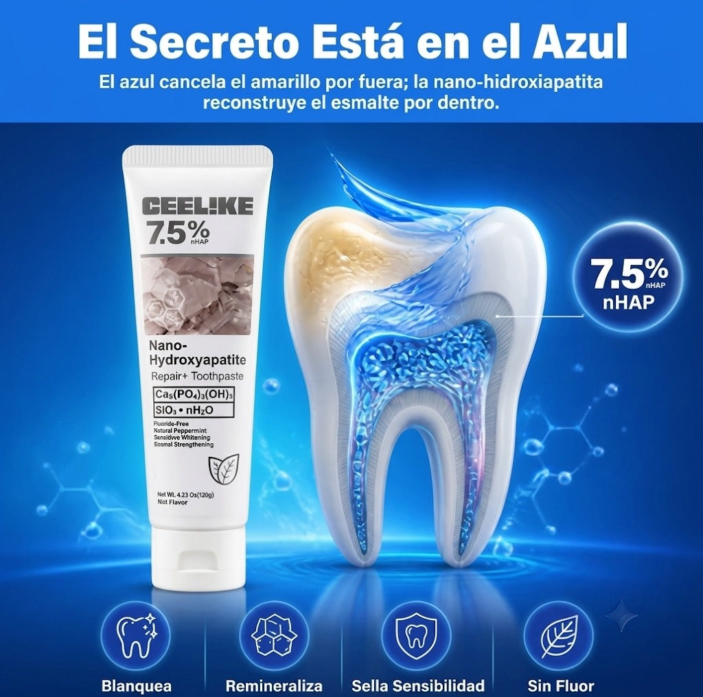 El azul neutraliza el amarillo y la nano-hidroxiapatita reconstruye el esmalte